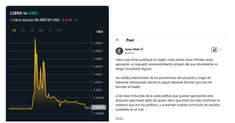 Presiponzi