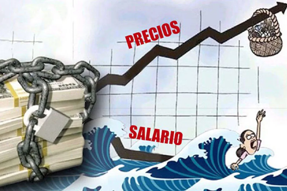 Hiperinflacion