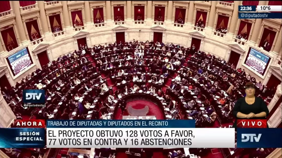 fideicomiso dip