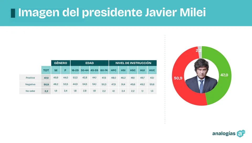 928214-imagendemilei_0