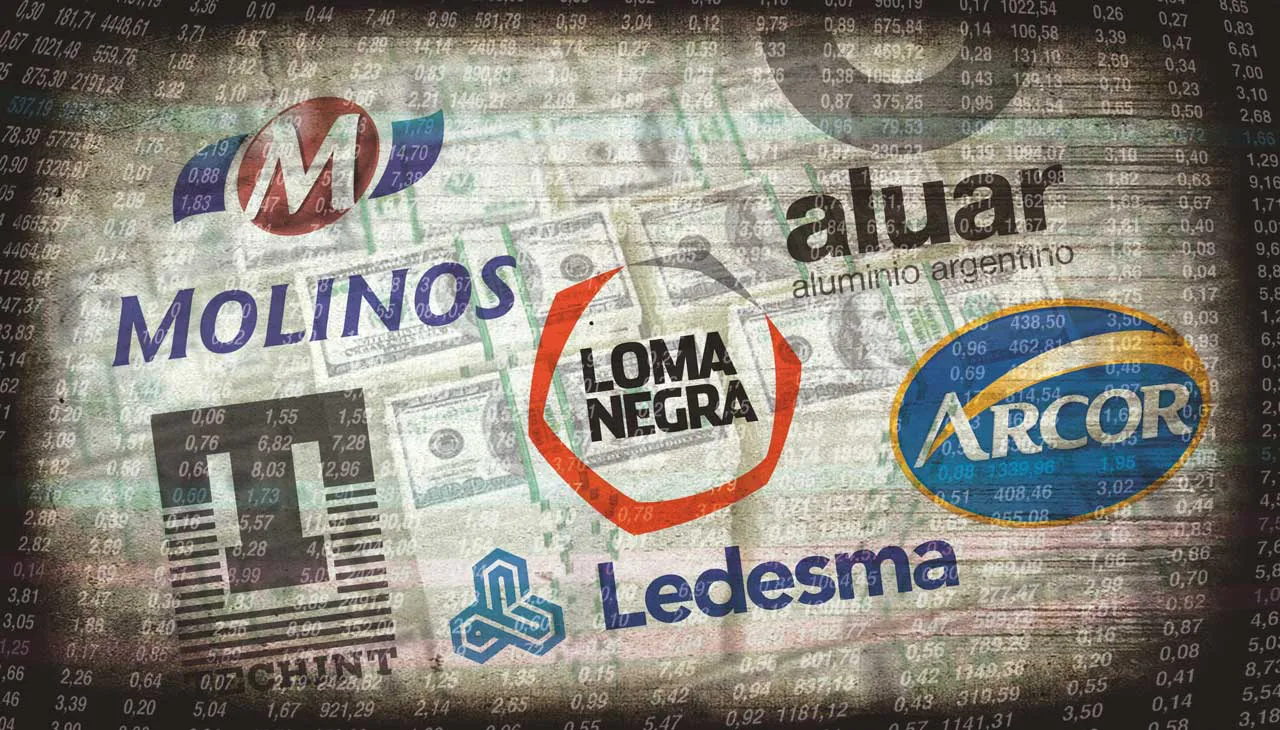 monopolios