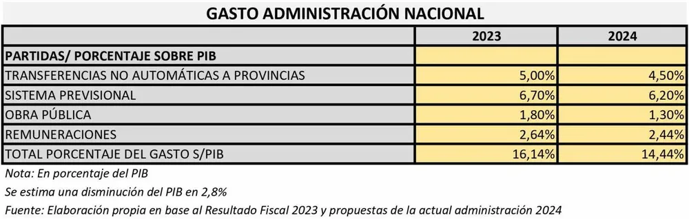 Rov-scaled-e1706888093584