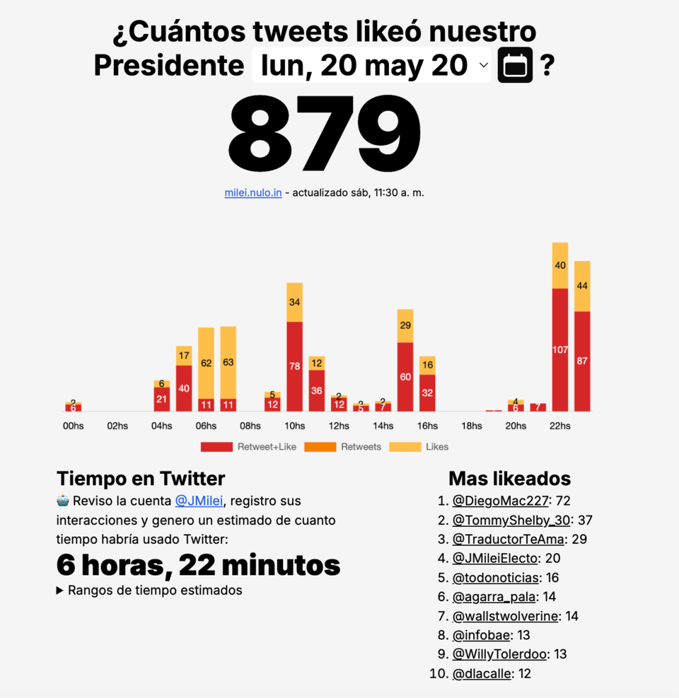 882428-captura-20de-20pantalla-202024-10-19-20a-20la-28s-29-2011-56-40-20a-c2-a0m-