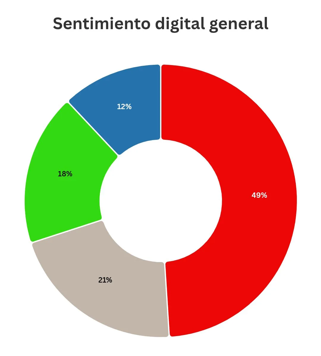 Screenshot_2025-02-22-07-48-22-875_com.android.chrome