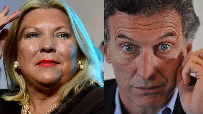 Macri-Carrio