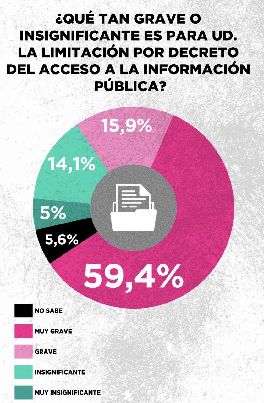 873310-encuesta-20zuban-20c-c3-b3rdoba2