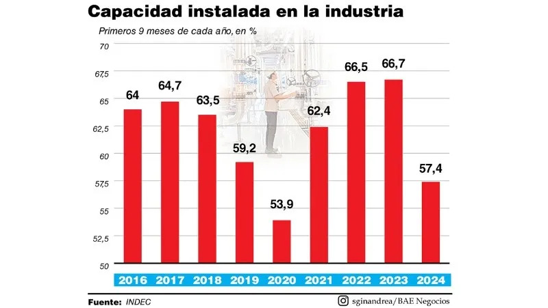 industria141124.jpg_674070907