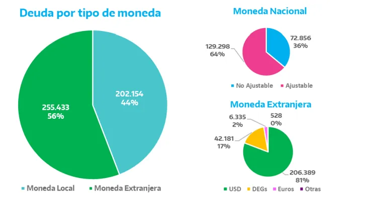 moneda1png