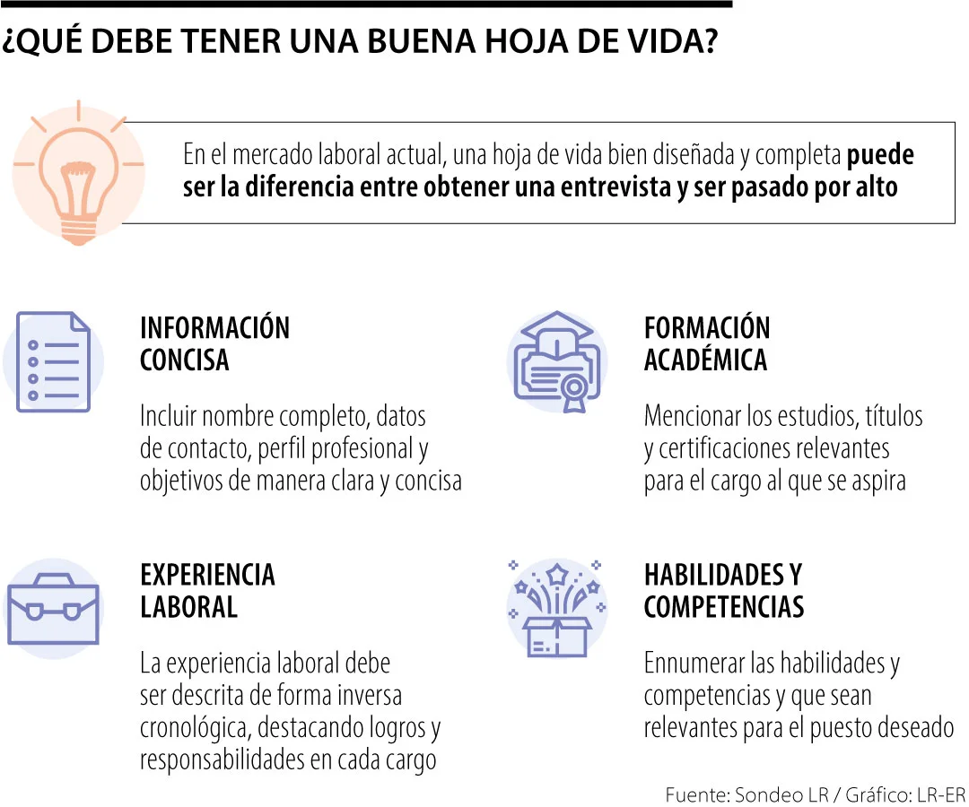 WEB_AG_HojaDeVida