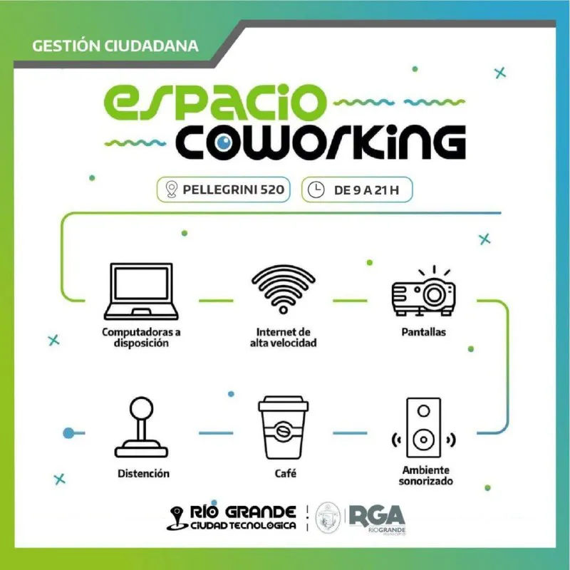 COWORKING