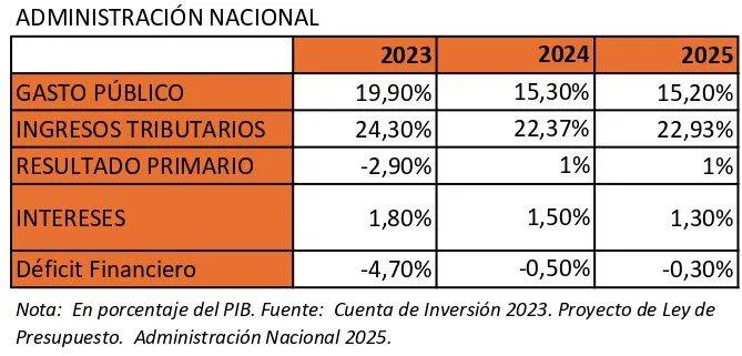 ROVIS2_page-0001-e1726849328331