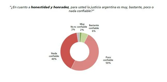 Honestidad-y-honradez