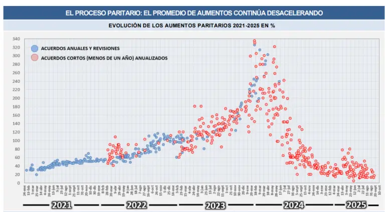 cuadro 1 ecolatina (1)