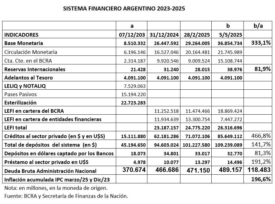 cuadro-sistema-financiero