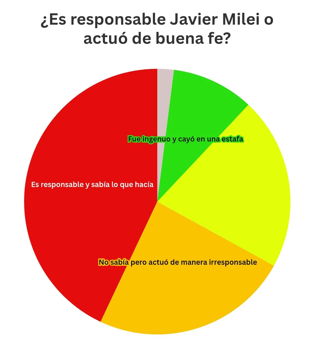 Screenshot_2025-02-22-07-41-19-668_com.android.chrome