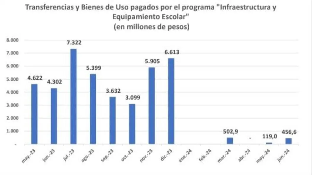 Infraestructura-y-equipamiento-escolar-afuera-1