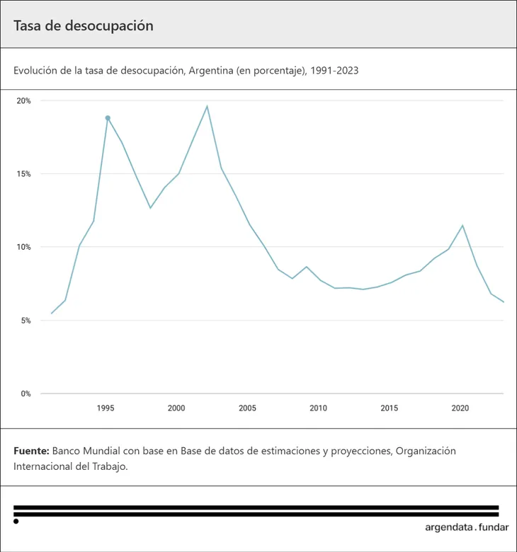 tasa-de-desocupacion-2025-04-08t16_22_49318zpng