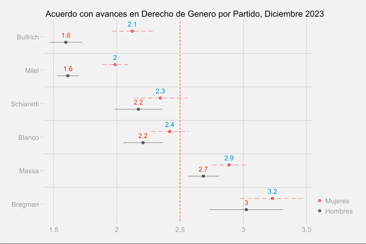 Figura-2-Genero-Anfibia-1200x801