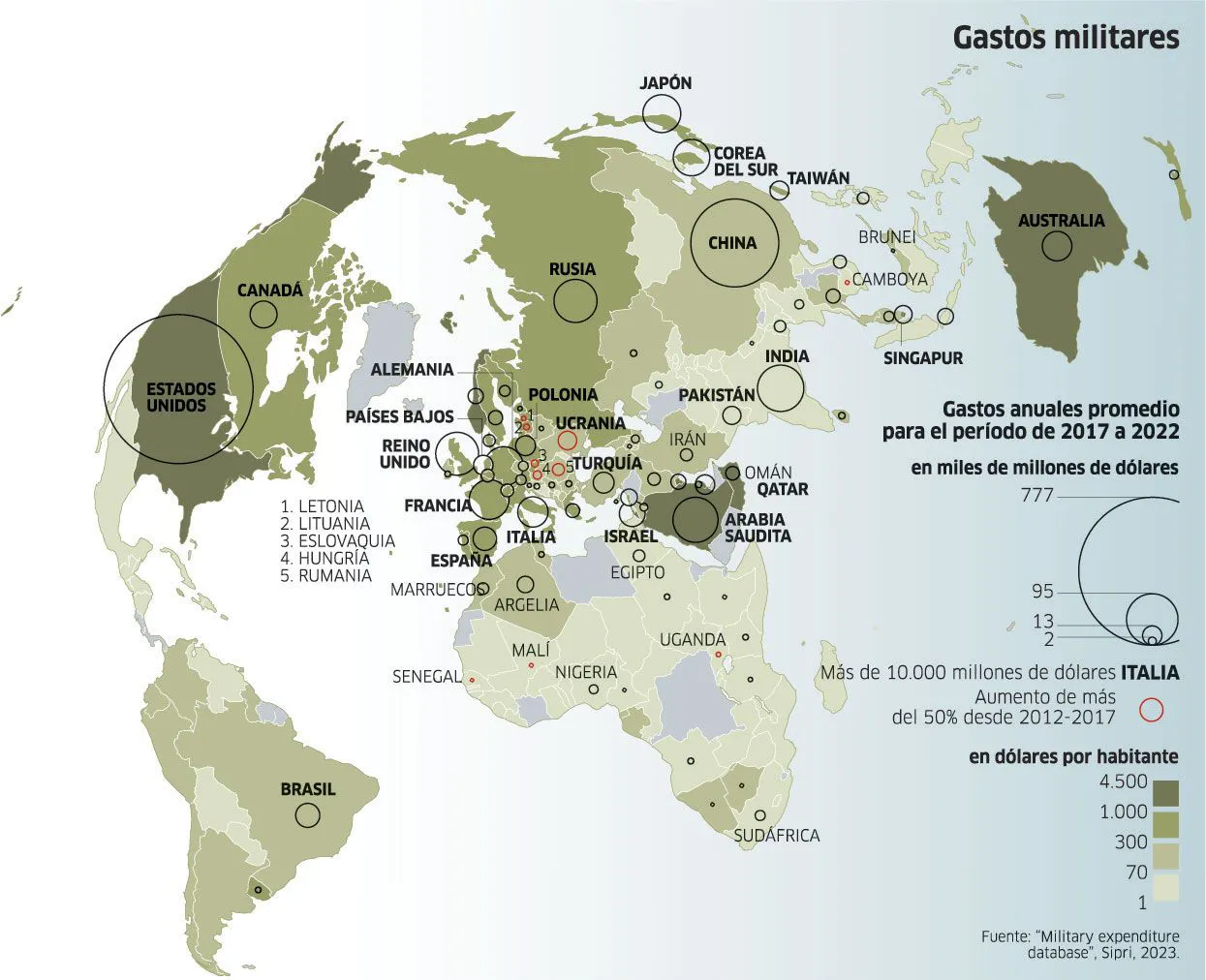 Armas-Mapa-Gastos-militates-curvas